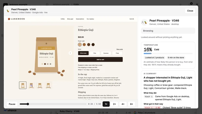 A session replay in Whence: the store page as the visitor saw it, with their cursor, a playback bar, and beside it the visitor's location, device, source and an AI summary of the visit.